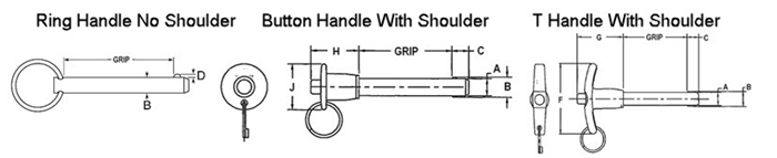 Machine Screws