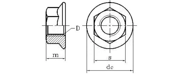 Flange Nuts | Olander