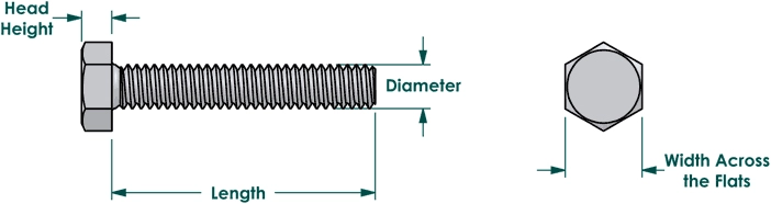 Hex Bolts | Buy Hex Bolts Online | Olander