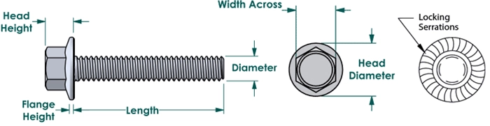 Hex Washer Bolts | Olander