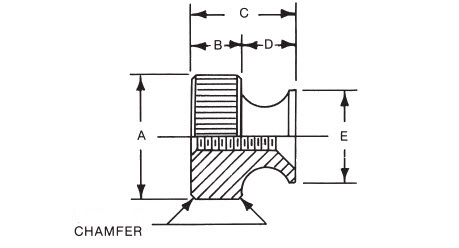 Knurled Thumb Nuts | Olander