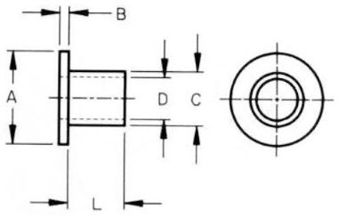 Machine Screws