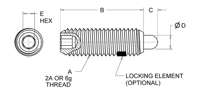 Machine Screws